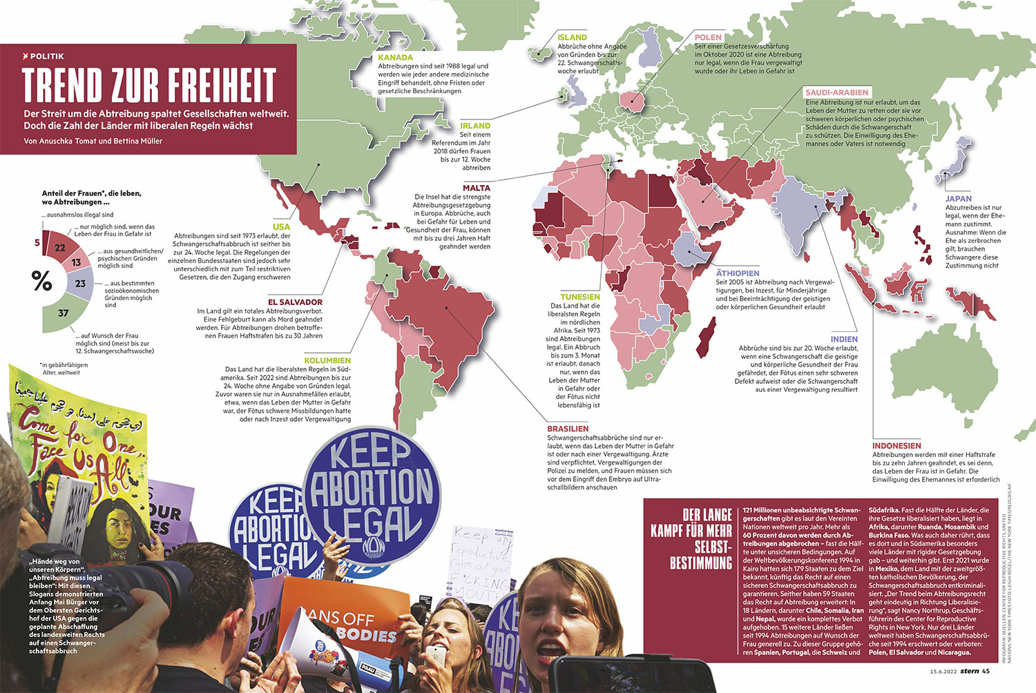 Trend zur Freiheit (PDF opens in new tab)